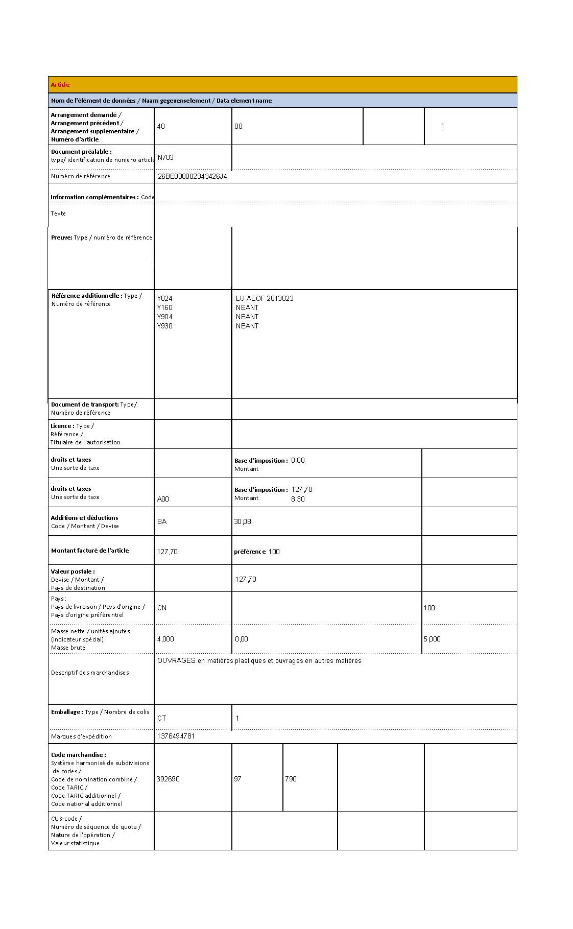 DHL Luxembourg Import Data Summary page 2 A00 duty EUR 8.30